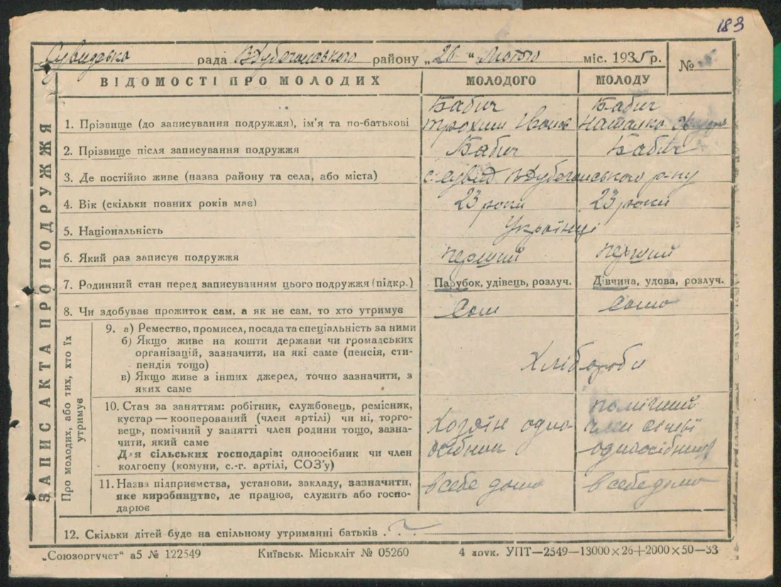 Marriage of Trofym Ivanovych and Nataliia Fedorivna Babych, Suvid, 26 February 1935