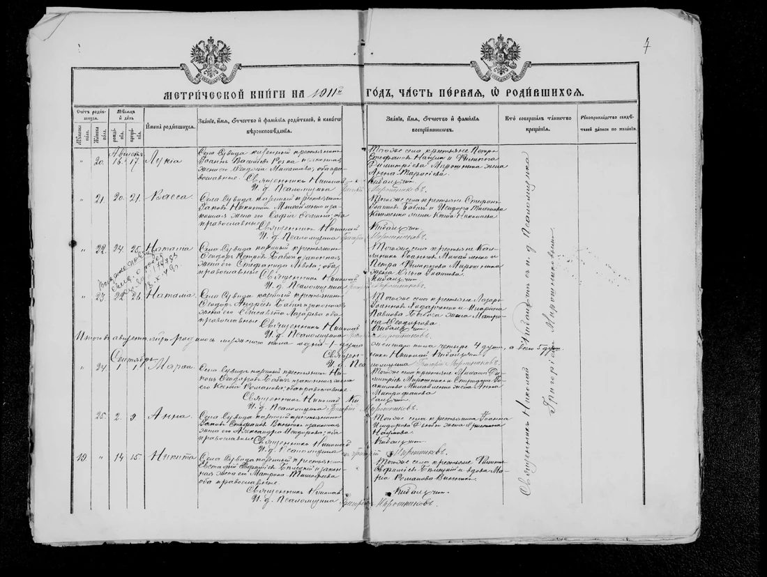 Birth entry of Nataliia, daughter of Fedir, Babych, Suvid, 1911