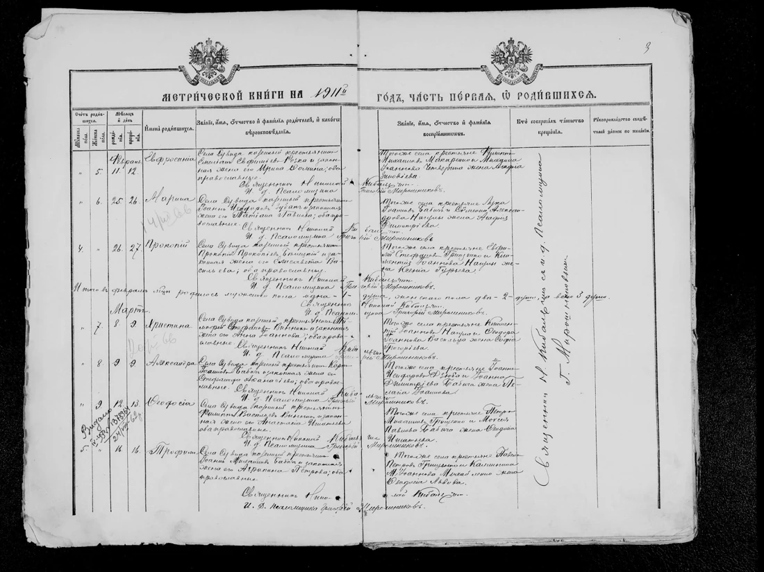 Birth entry of Trofym, son of Ivan, Babych, Suvid, 1911