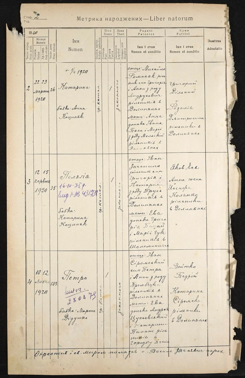 Parish register page from Dolyniany near Horodok