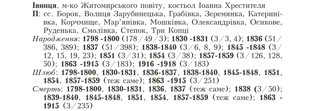 Ивница в каталоге метрических книг: годы, фонды, описи и дела